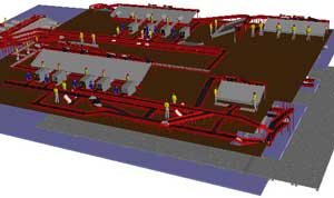 Workflow Analysis & Simulation