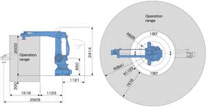 Okura A1600III Robot Palletizer