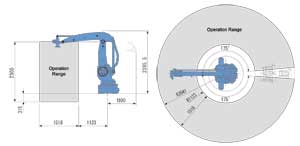 robot okura a1800 palletizer palletizing exceptional applications speed range wide please